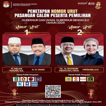 KPU Provinsi Bengkulu Penetapan Nomor Urut Paslon Gubernur